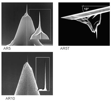 NanoSensors AR-NCH 󳤾ģʽAFM̽